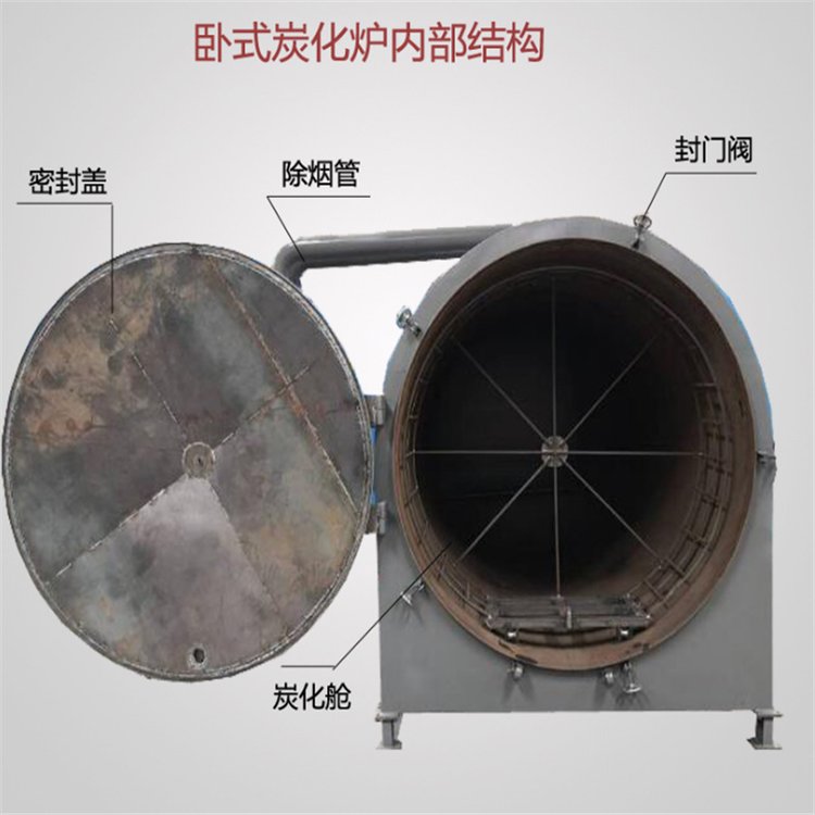 全套木炭機(jī)制炭機(jī)設(shè)備新貨出售,無煙環(huán)保制炭機(jī)